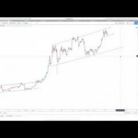 Project LIBRA! What is it How will it effect other Cryptos (with Tone Vays)