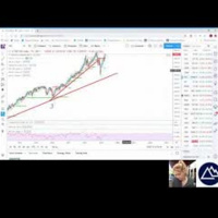 Hyperwave - Examining Hyperwaves  Elliott Waves with Haeijin