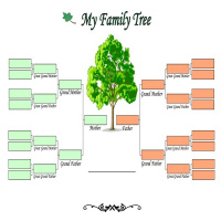 GENEALOGY: Are you your great, great grandparent