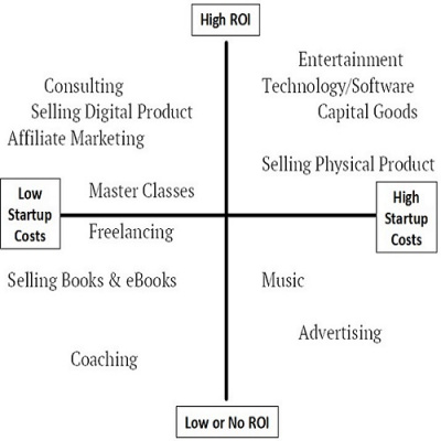 3rd30 - Retirement: Making The Next 30 Years The Best Years Of Your Life Podcast