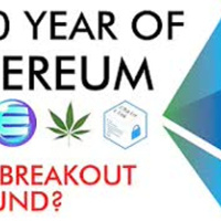 2020 The Year Of Ethereum - Price Breakout Inbound