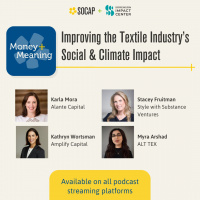 Improving the Textile Industry’s Social  Climate Impact