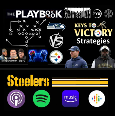 Behind The Steel Curtain: For Pittsburgh Steelers Fans