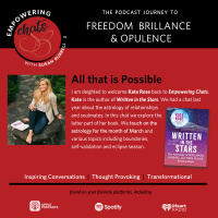 All that is Possible