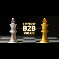 Blogcast: Three Types of B2B Value
