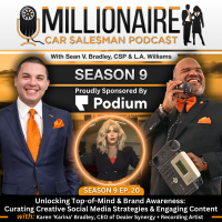 EP 9:20 Unlocking Top-of-Mind  Brand Awareness: Curating Creative Social Media Strategies  Engaging Content