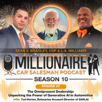EP 10:25 The Omnipresent Dealership: Unpacking the Power of Generative AI in Automotive