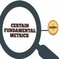 Which Fundamental Metrics Are Best To Use For Picking Stocks? - Talking Markets 12/16/19