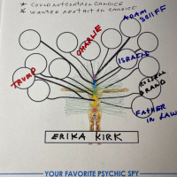 A TELENOVELA: ERIKA KIRK MIND MAP-US VIBE- RELIGION +POLITICS? - OCTOBER 7, 2025