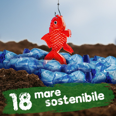 Sostenibilità For Beginners