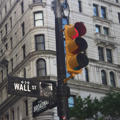 Technical Analysis By Dean Market Profile