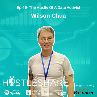 Hustleshare