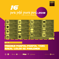 EP 12 - Prediksi Parpol-parpol yang Bakal Lolos ke Parlemen