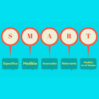 53: Cómo poner objetivos con la técnica S.M.A.R.T.