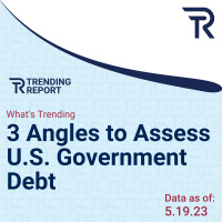 What’s Trending: 3 Angles to Assess U.S. Government Debt