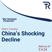 What’s Trending: China’s Shocking Decline