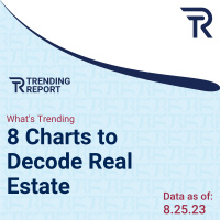 What’s Trending: 8 Charts to Decode Real Estate
