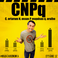 Nada Tá Bom Nunca - C. ortaram N. ossas P. esquisas Q. aralho