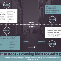 Gospel Rich And Healthy Community: Case Study