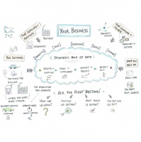 12: Episode 12: Understanding the Strategic Role of Data in Your Business