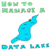14: Episode 14: How to Manage a Data Lake