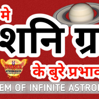 जीवन में शनि ग्रह के बुरे प्रभाव Saturn’s Bad Effects in Life