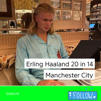 Erling Haaland 20 in 14 | Manchester City