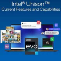Intel Unison : Jumelé votre Iphone ou téléphone Android à votre PC Windows 11