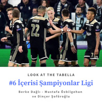 İçerisi Şampiyonlar Ligi