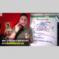 Positioning... one of the most overlooked aspects of marketing yet without it everything is so much