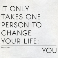 #12 – When I Am Being Challenged