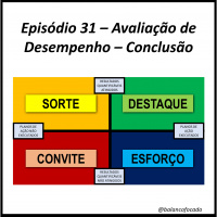 Episódio 31 – Avaliação de Desempenho - Conclusão