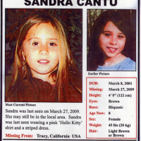 Episode 7 - The kidnapping and murder of Sandra Cantu