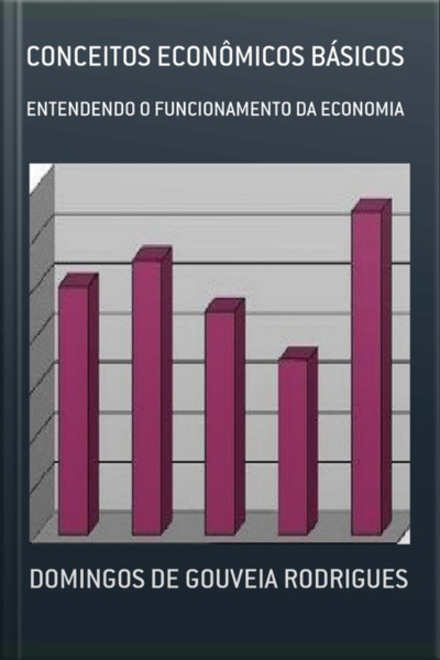 Conceitos Econômicos Básicos