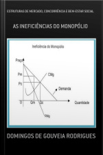 Estruturas De Mercado, Concorrência E Bem-estar Social