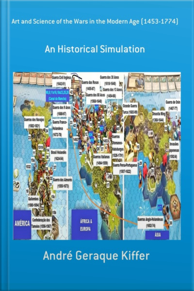 Art And Science Of The Wars In The Modern Age (1453-1774)