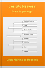 E Os Oito Bisavós?