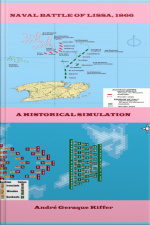 Naval Battle Of Lissa, 1866