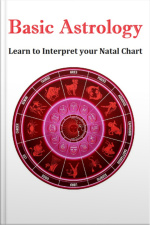 Basic Astrology Learn To Interpret Your Natal Chart