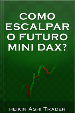 Como Escalpar O Futuro Mini Dax?