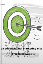 La Pubblicità Nel Marketing Mix