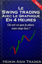 Le Swing Trading Avec Le Graphique En 4 Heures 3: Partie 3 : Où Est-ce Que Je Place Mon Stop-loss ?