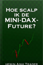 Hoe Scalp Ik De Mini-dax-future?