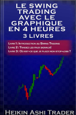 Le Swing Trading Avec Le Graphique En 4 Heures 1-3: Livres 1-3!