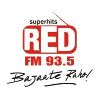 Bhailu wants his car to have tea!!! listen why