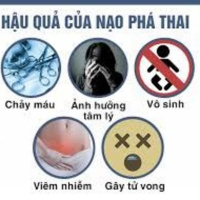 Chăm sóc phụ nữ sau nạo hút thai đề phòng nguy cơ vô sinh