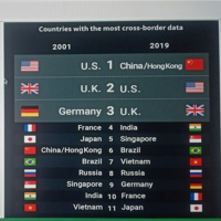 VOV - Kết nối công nghệ: Bảo vệ dữ liệu cá nhân - Chủ động phòng tránh trên những nền tảng xuyên biên giới