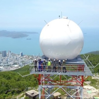 Kết nối công nghệ - Ứng dụng công nghệ trong công tác dự báo, cảnh báo sớm thiên tai, ứng phó với biến đổi khí hậu