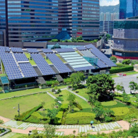 Chuyển đổi xanh - Công trình cân bằng năng lượng đẩy mạnh mục tiêu Net Zero vào năm 2050