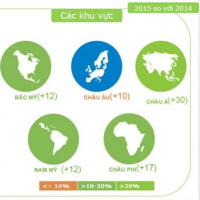 VOV - Kết nối công nghệ: Khởi nghiệp trong lĩnh vực thương mại điện tử - nắm bắt tiềm năng như thế nào?